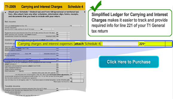 Carrying and Interest Charges